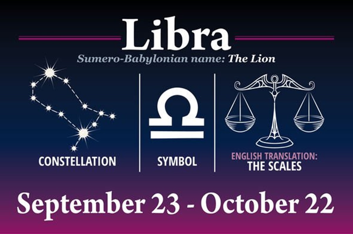 Ramalan Zodiak Libra Bulan November 2019