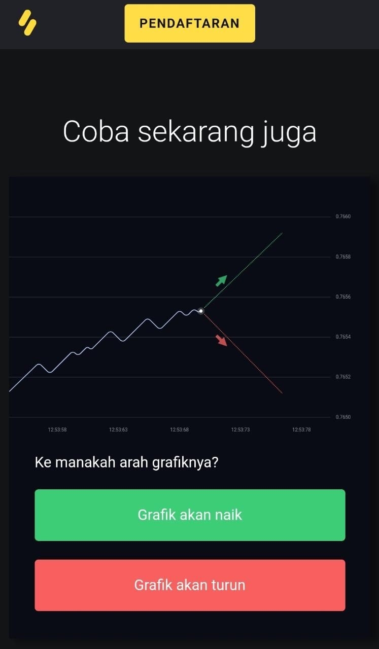 Fakta Menarik Mengenai Binomo